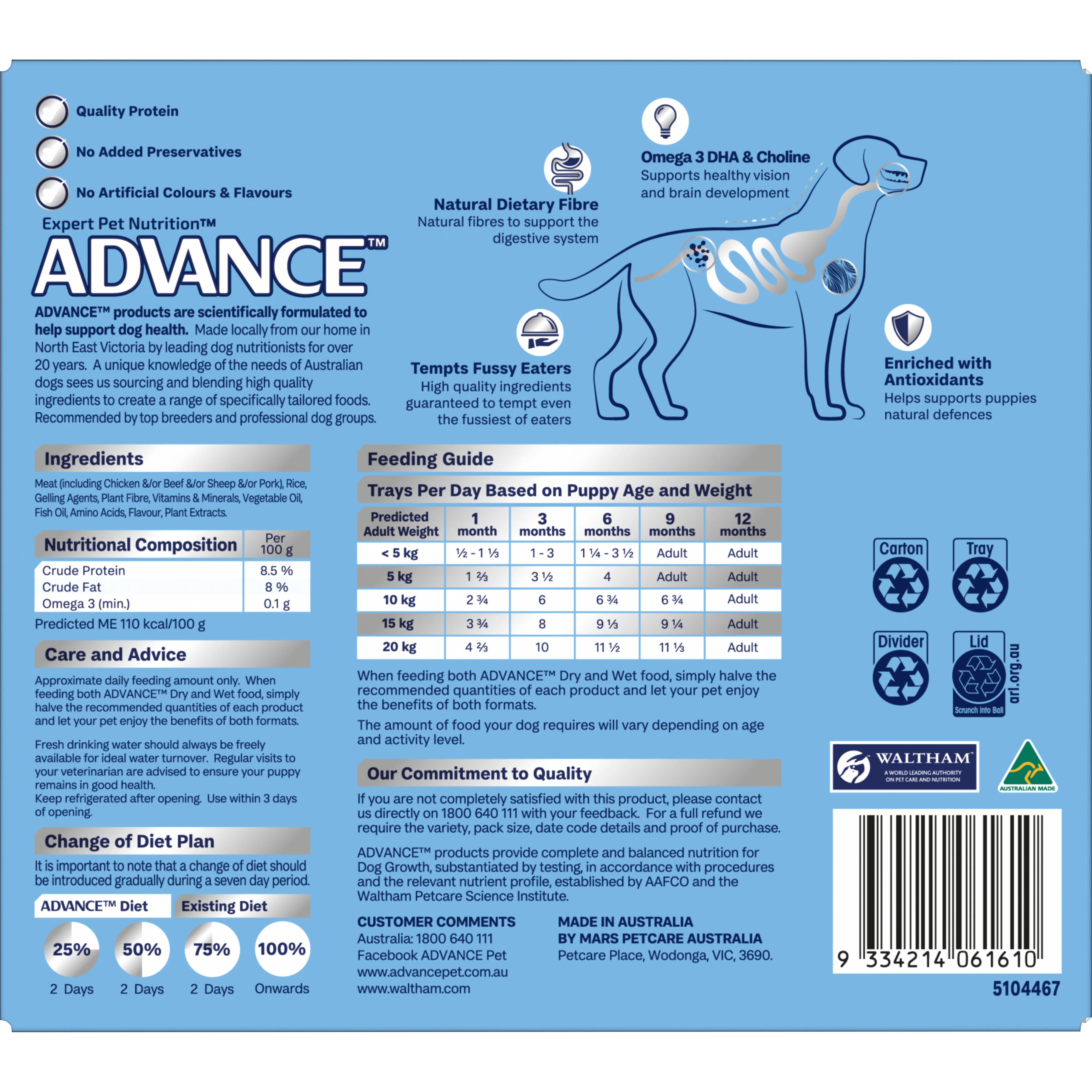 Advance Chicken and Rice All Breed Puppy Wet Dog Food Tray 100g x 12 - Image 3