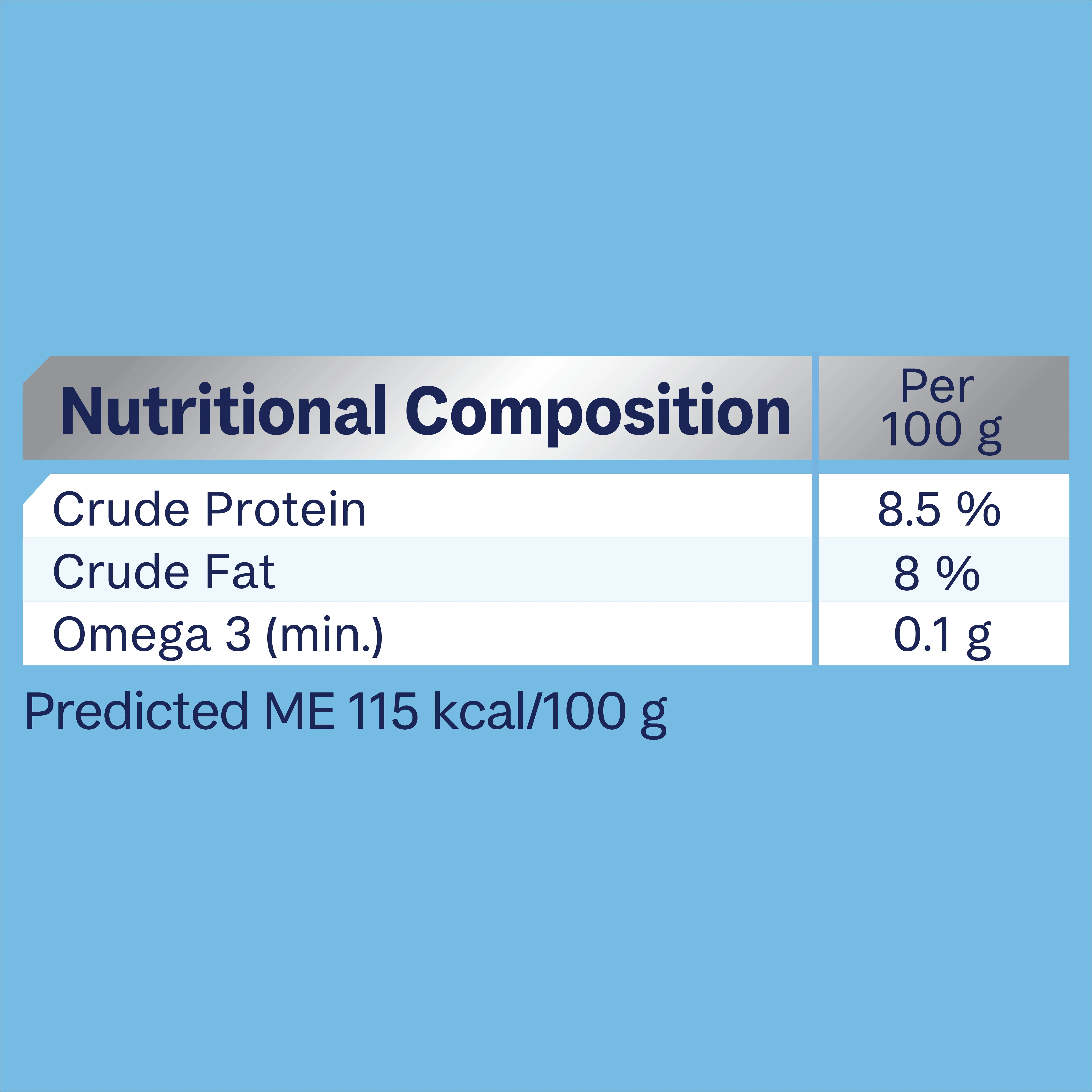 Advance Chicken and Rice All Breed Puppy Wet Dog Food Tray 100g x 12 - Image 8