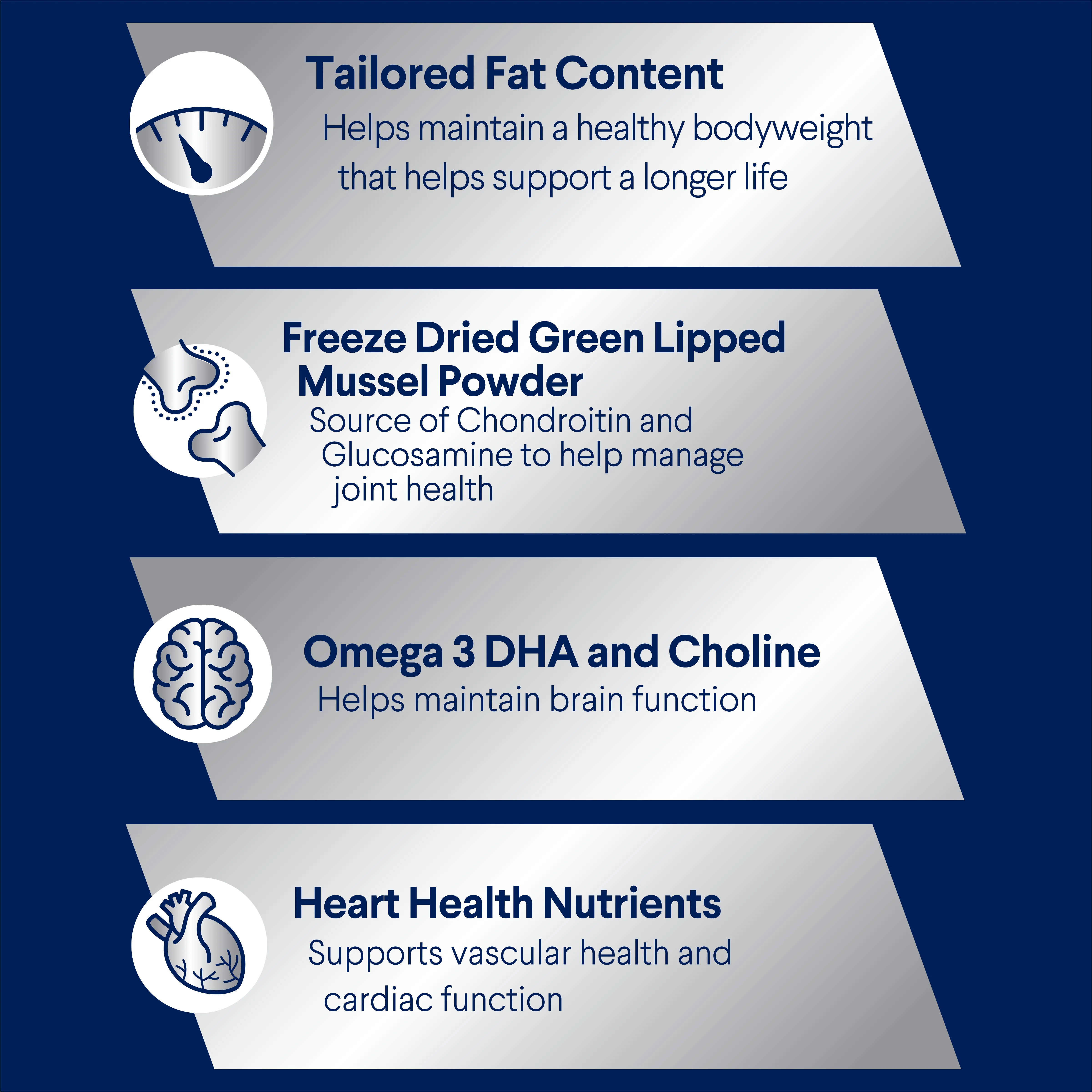 Advance Chicken and Rice Healthy Ageing Large Breed Mature Dry Dog Food 15kg - Image 3