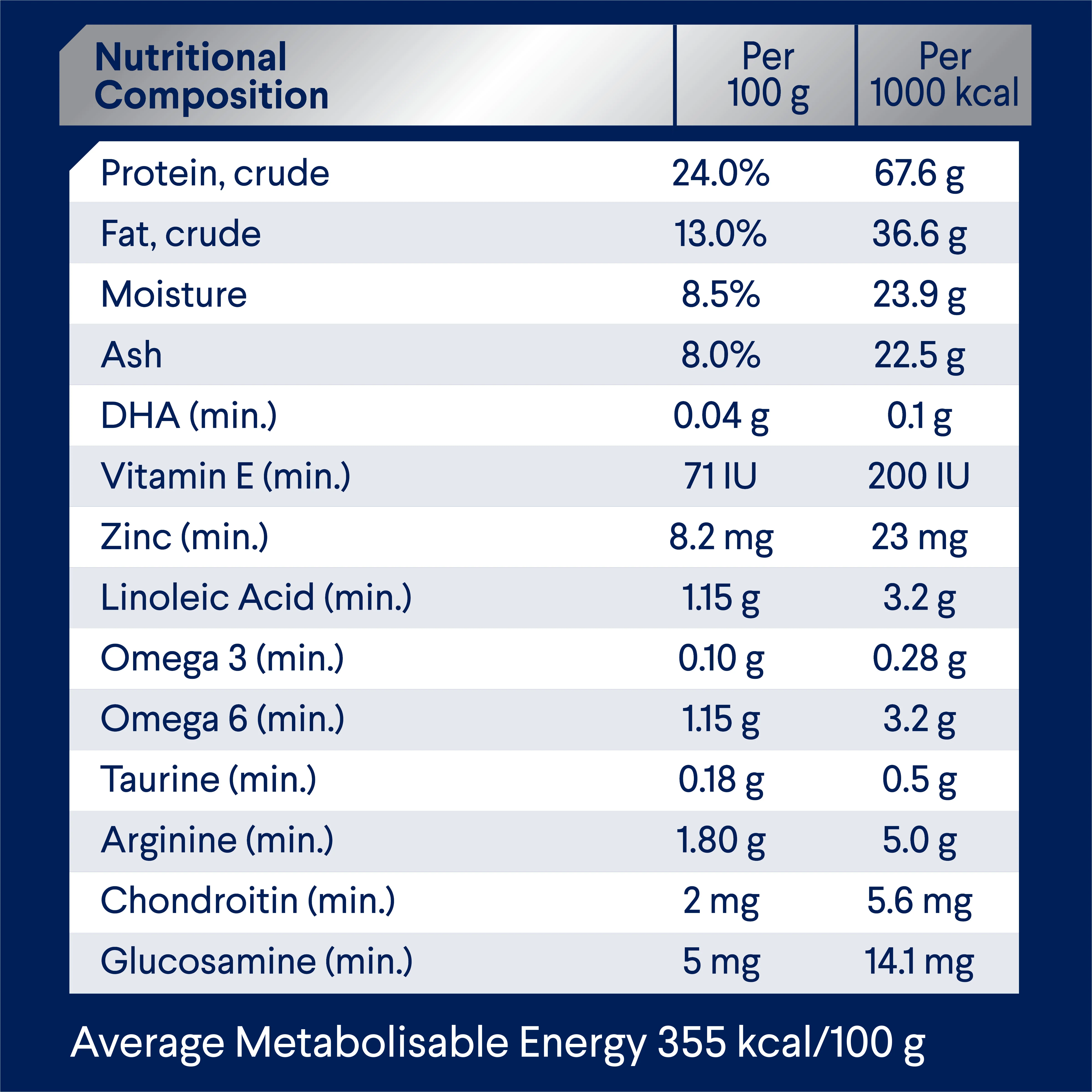 Advance Chicken and Rice Healthy Ageing Large Breed Mature Dry Dog Food 15kg - Image 7