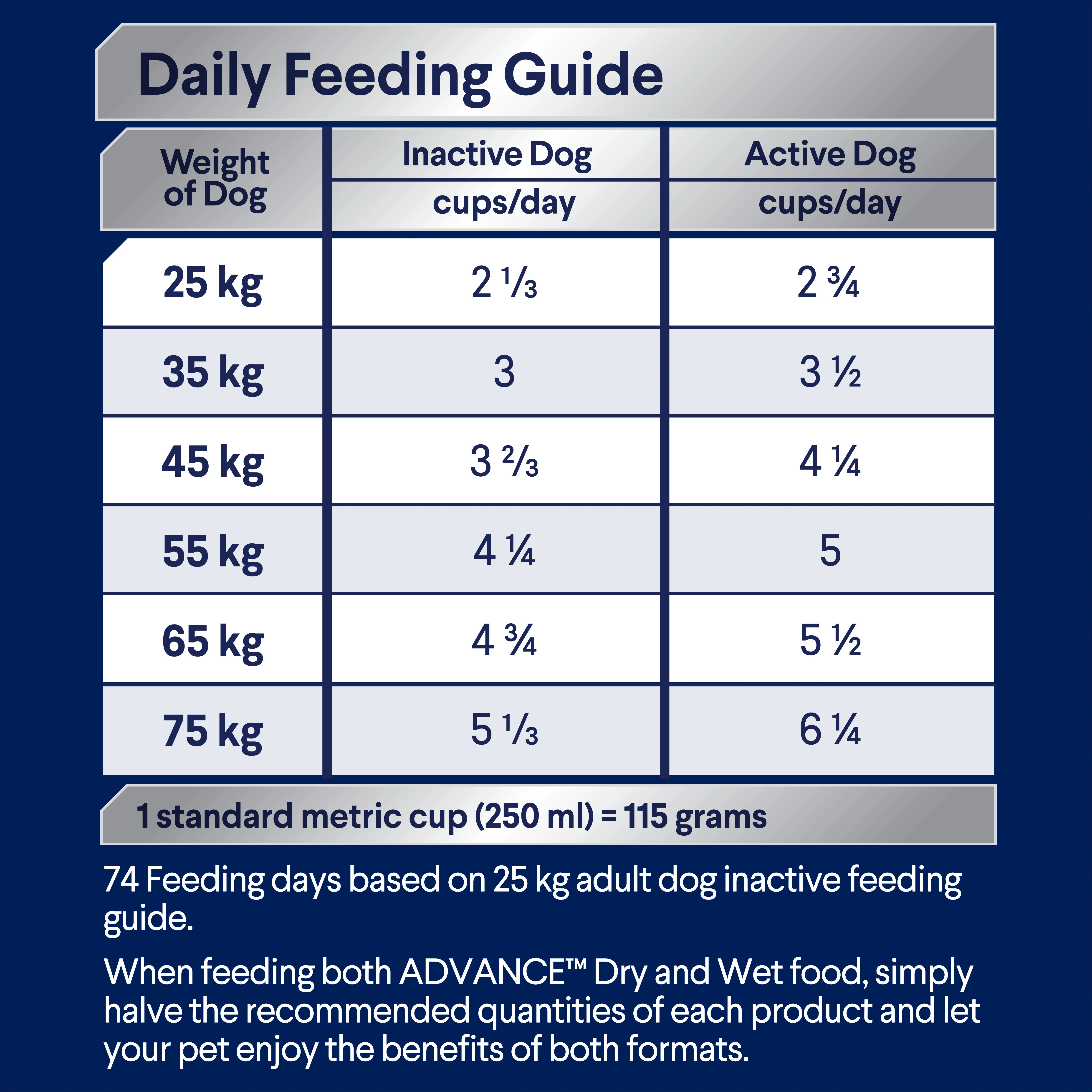 Advance Chicken and Rice Large Breed Adult Dry Dog Food - Image 3