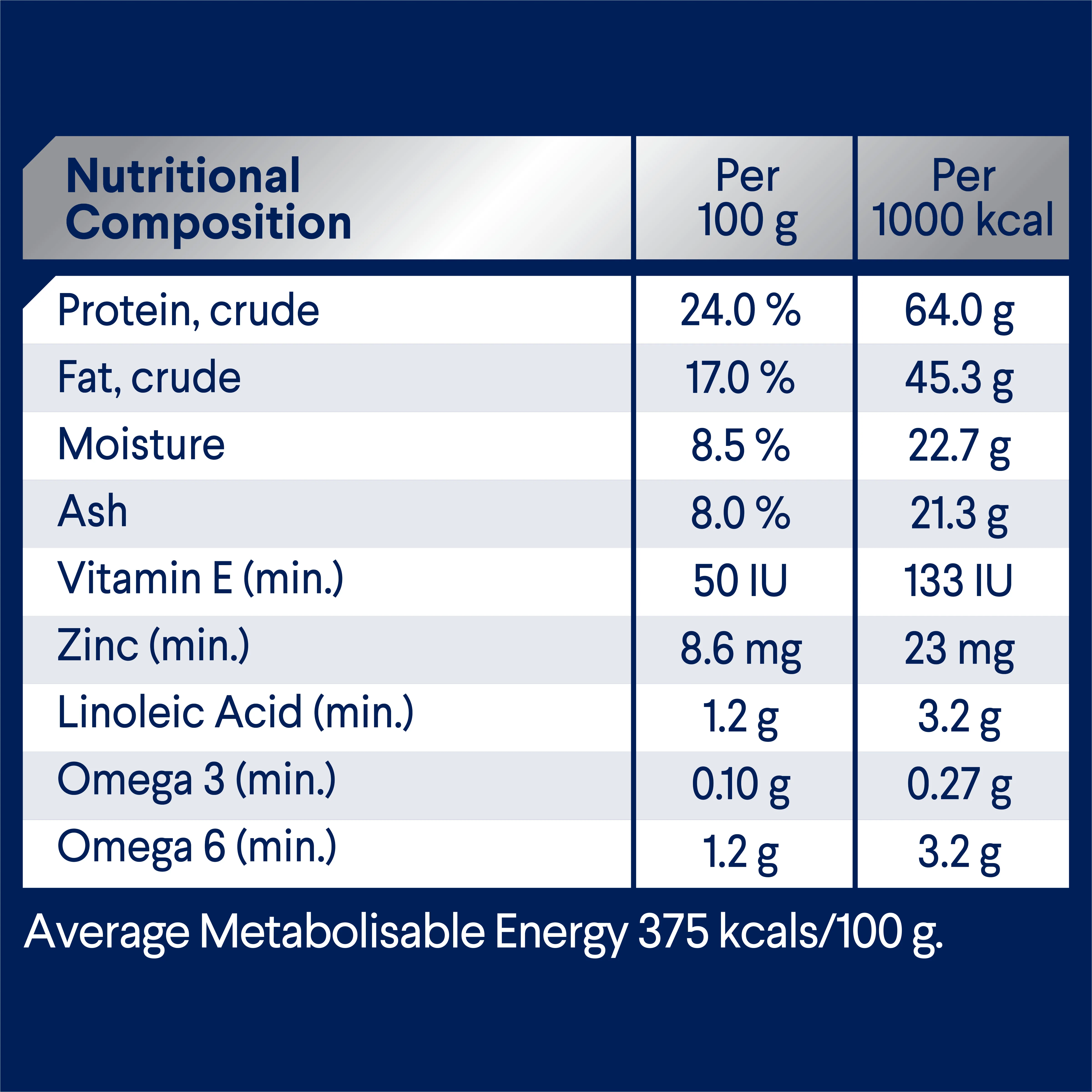 Advance Chicken and Rice Small Breed Adult Dry Dog Food - Image 10