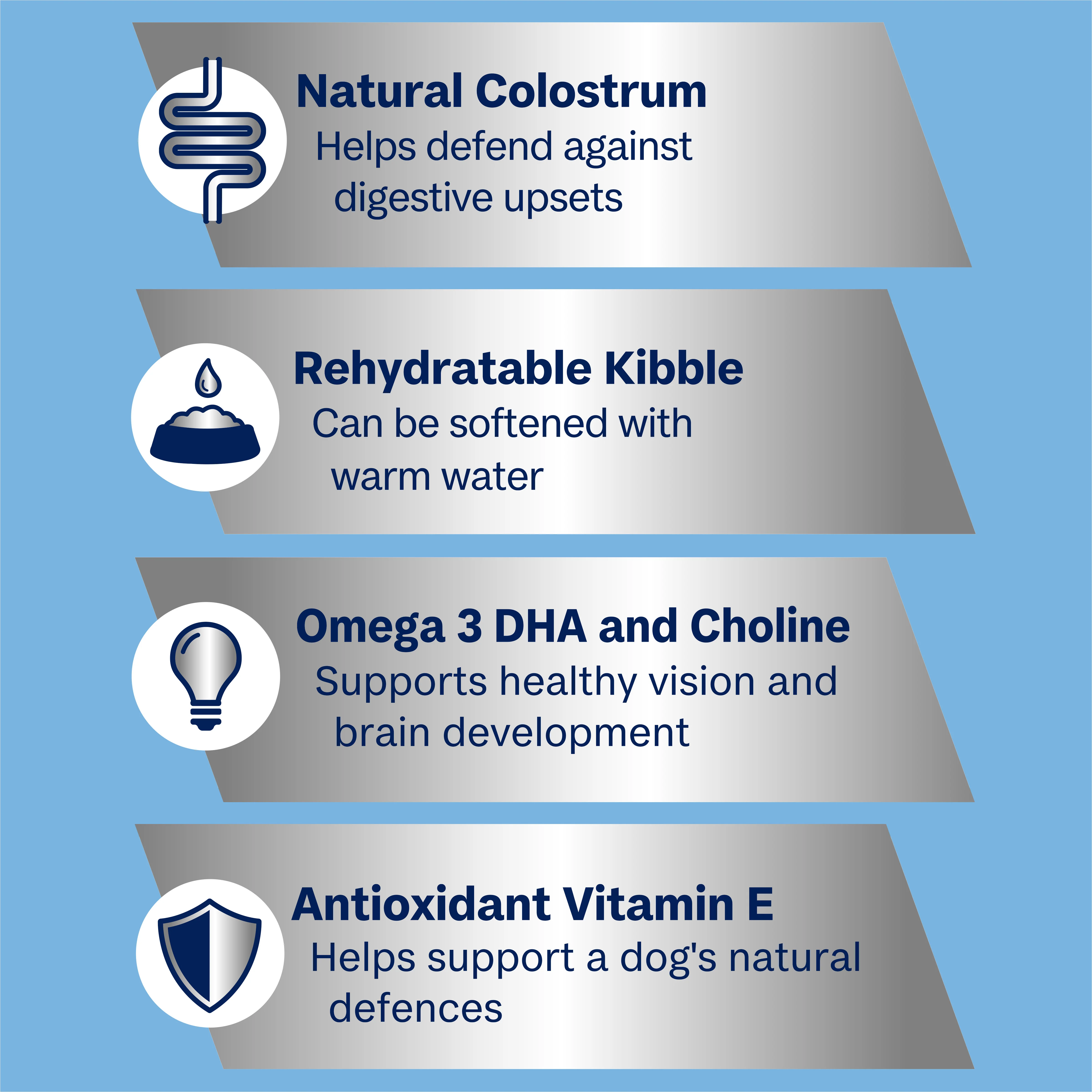 Advance Chicken and Rice Small Breed Puppy Rehydratable Dry Dog Food - Image 4