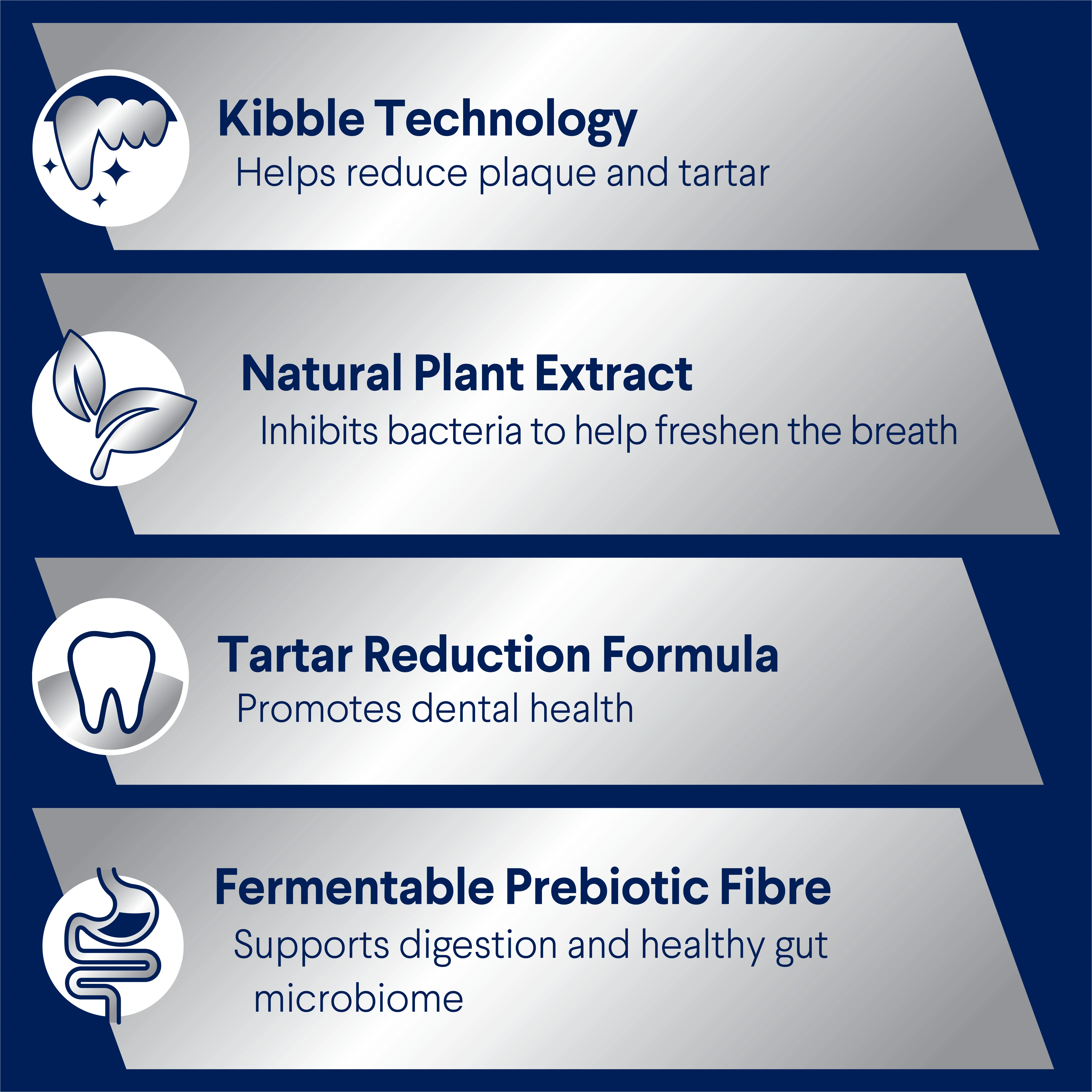 Advance Chicken and Rice Triple Action Dental Health Care Medium Breed Adult Dry Dog Food 13kg - Image 3