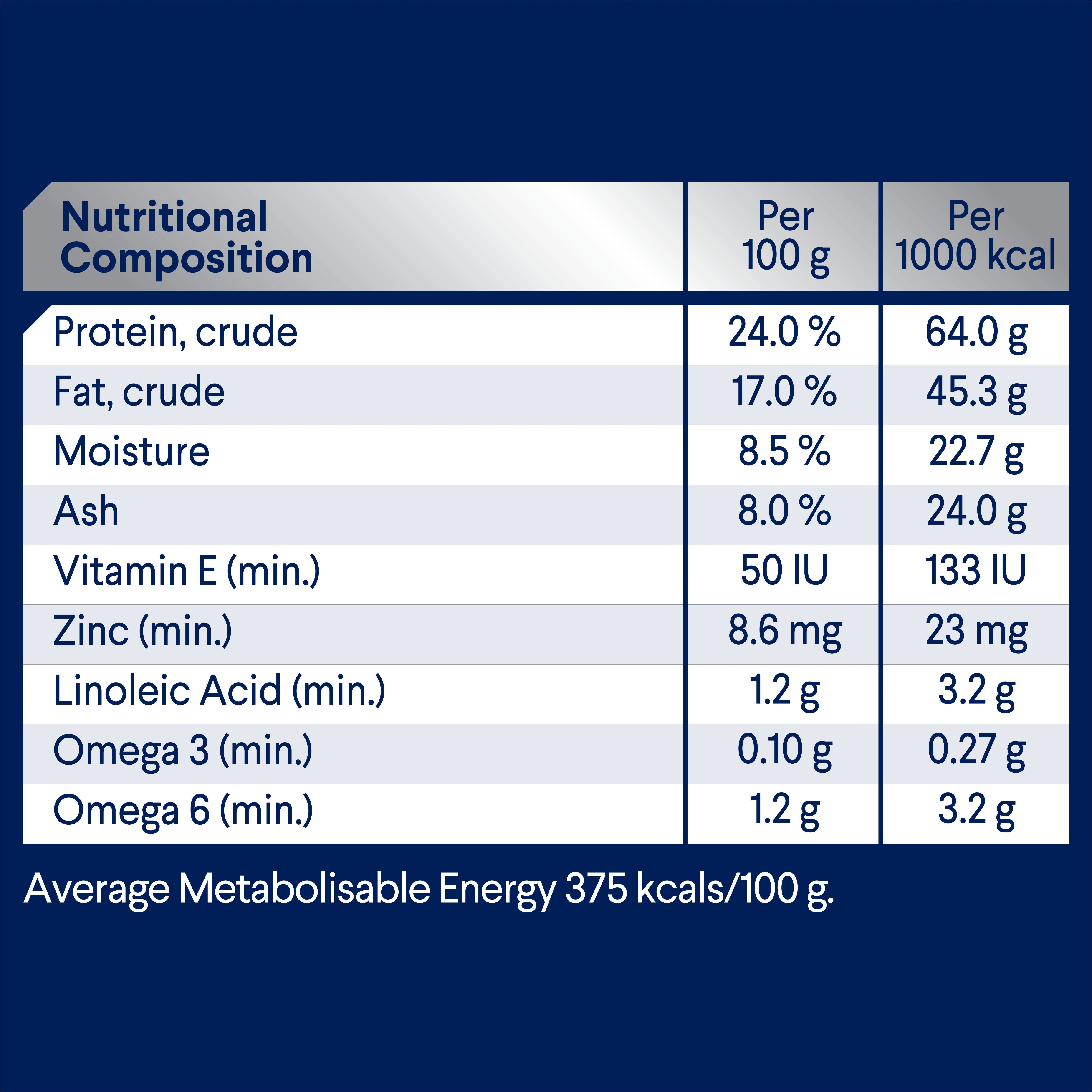 Advance Chicken and Rice Triple Action Dental Health Care Small Breed Adult Dry Dog Food 2.5kg - Image 8