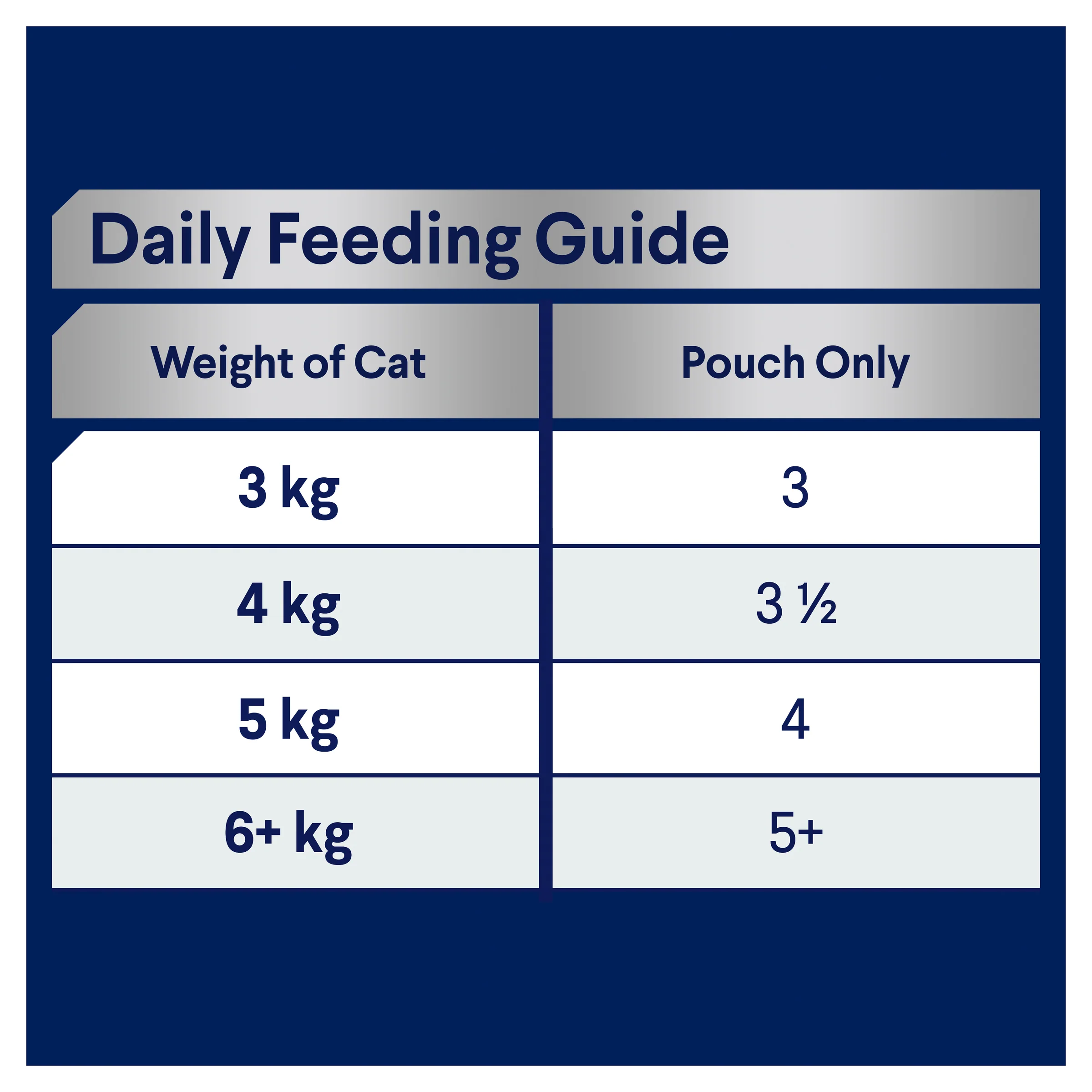 Advance Chicken in Jelly Adult Cat Wet Food Pouches 85g x 12 - Image 3