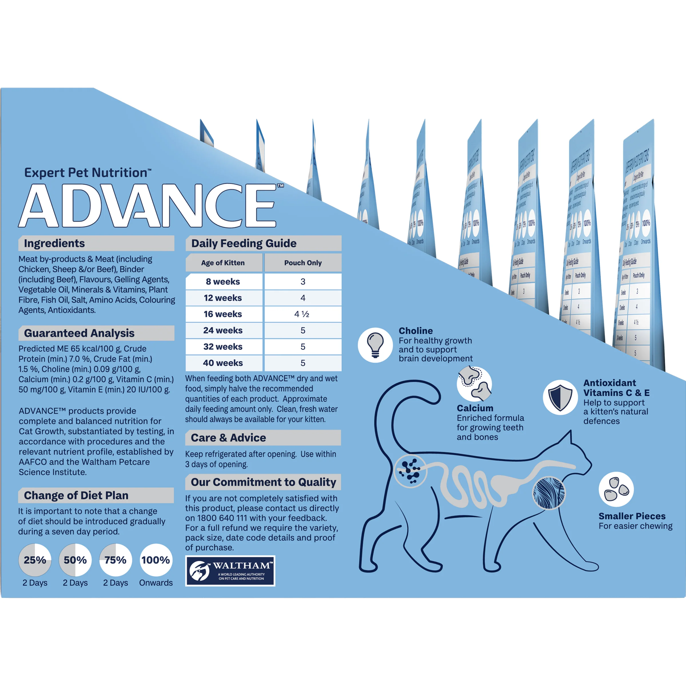 Advance Chicken in Jelly Kitten Wet Food 85g x 12 - Image 4