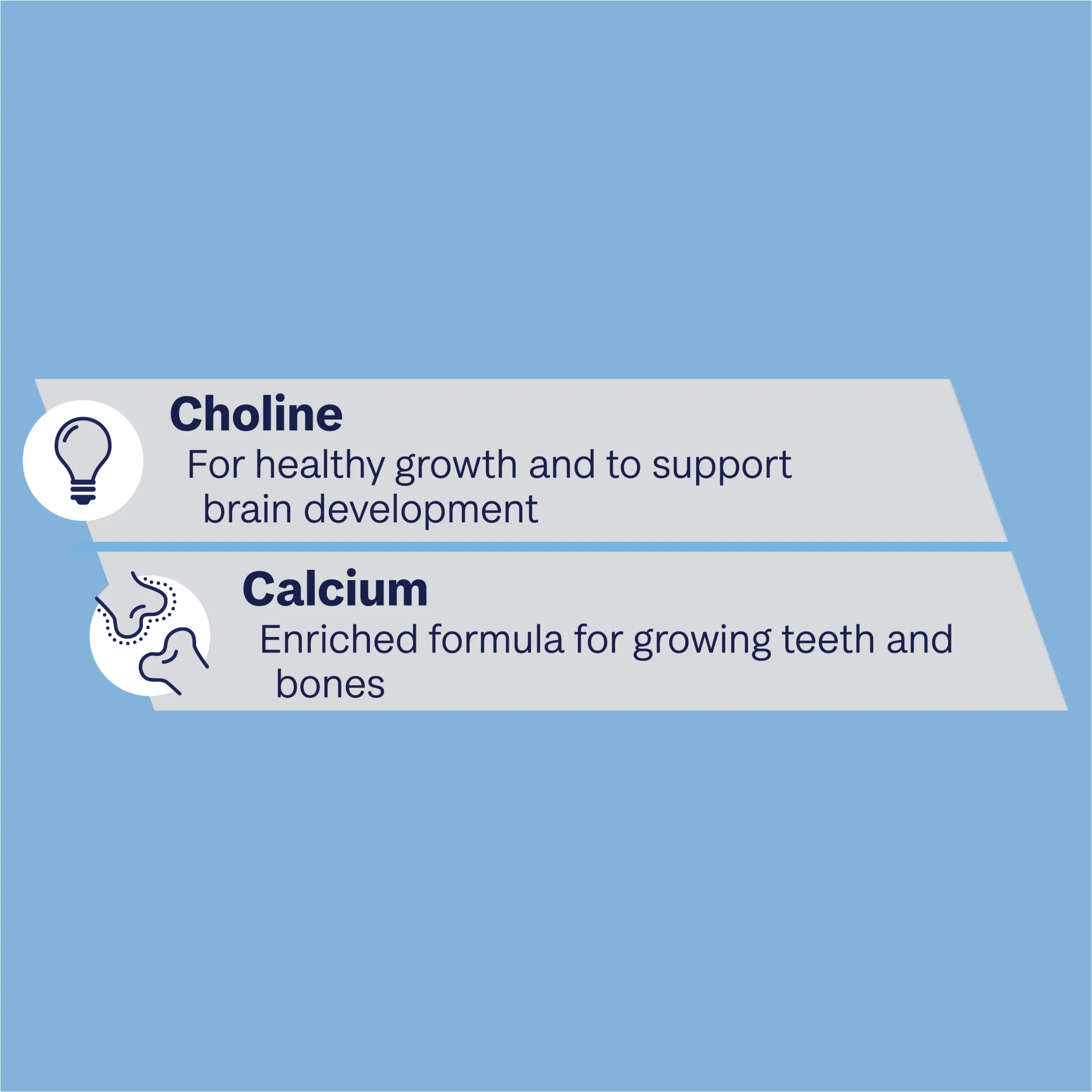 Advance Chicken in Jelly Kitten Wet Food 85g x 12 - Image 7