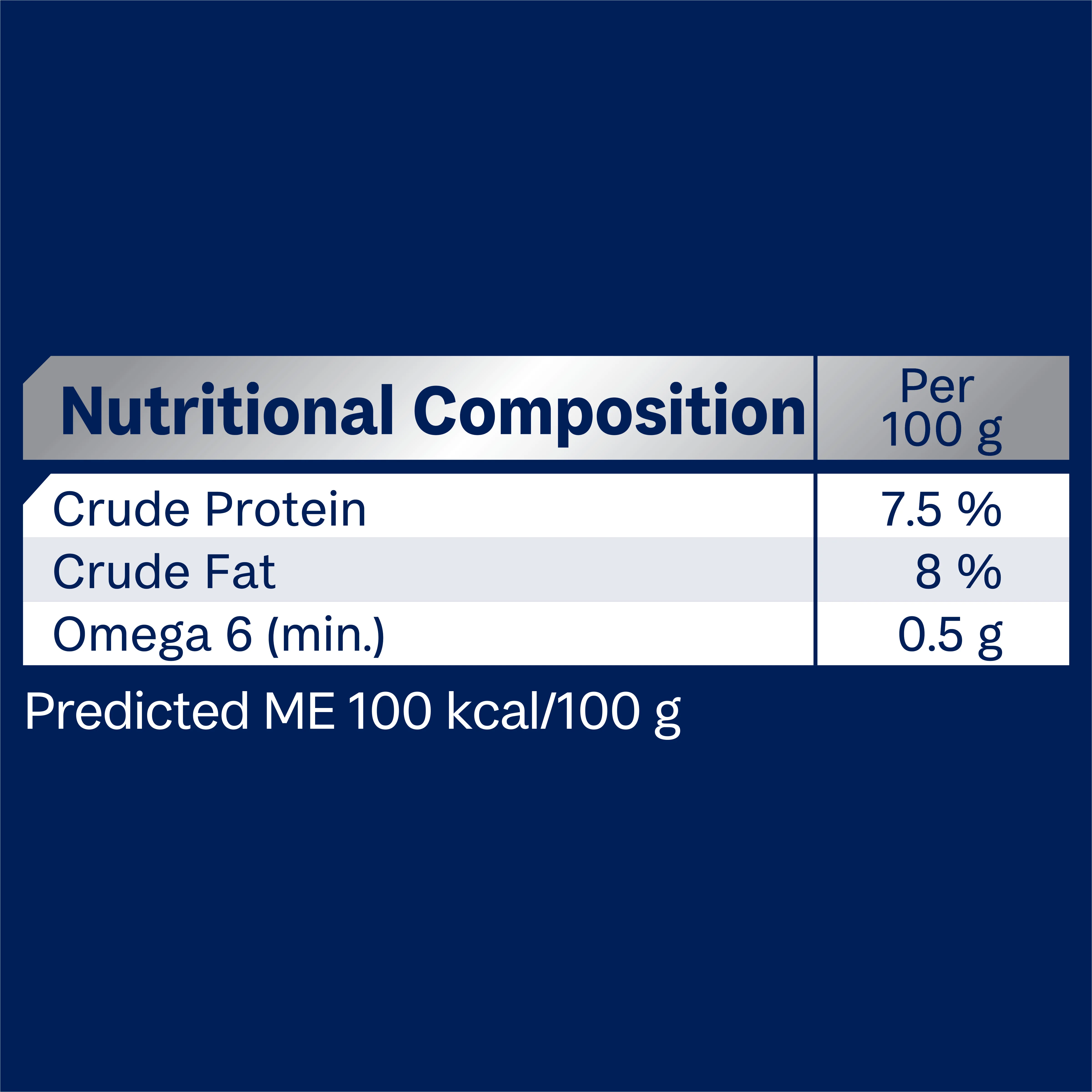Advance Lamb All Breed Adult Wet Dog Food Trays 100g x 12 - Image 8
