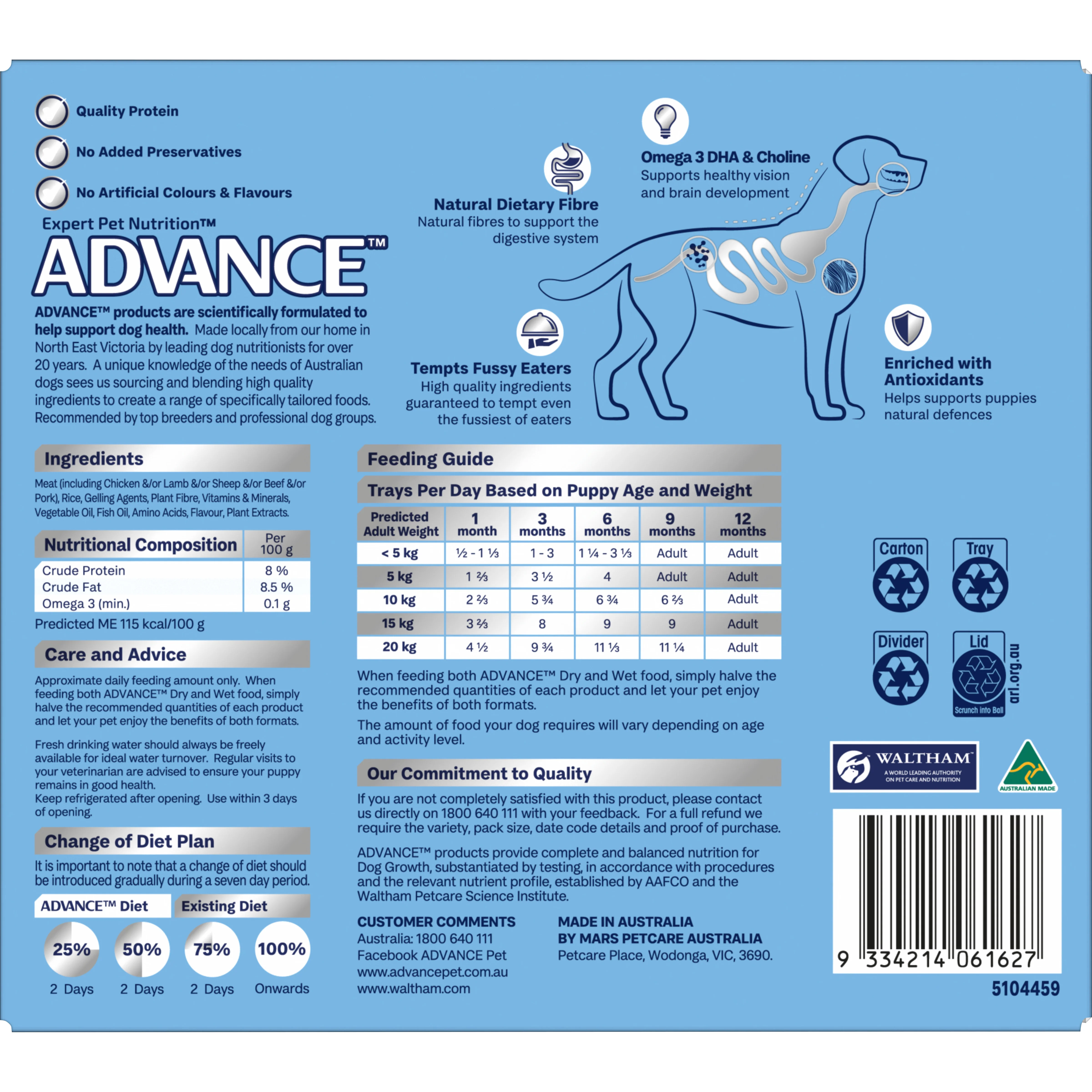 Advance Lamb and Rice All Breed Puppy Wet Dog Food Trays 100g x 12 - Image 3