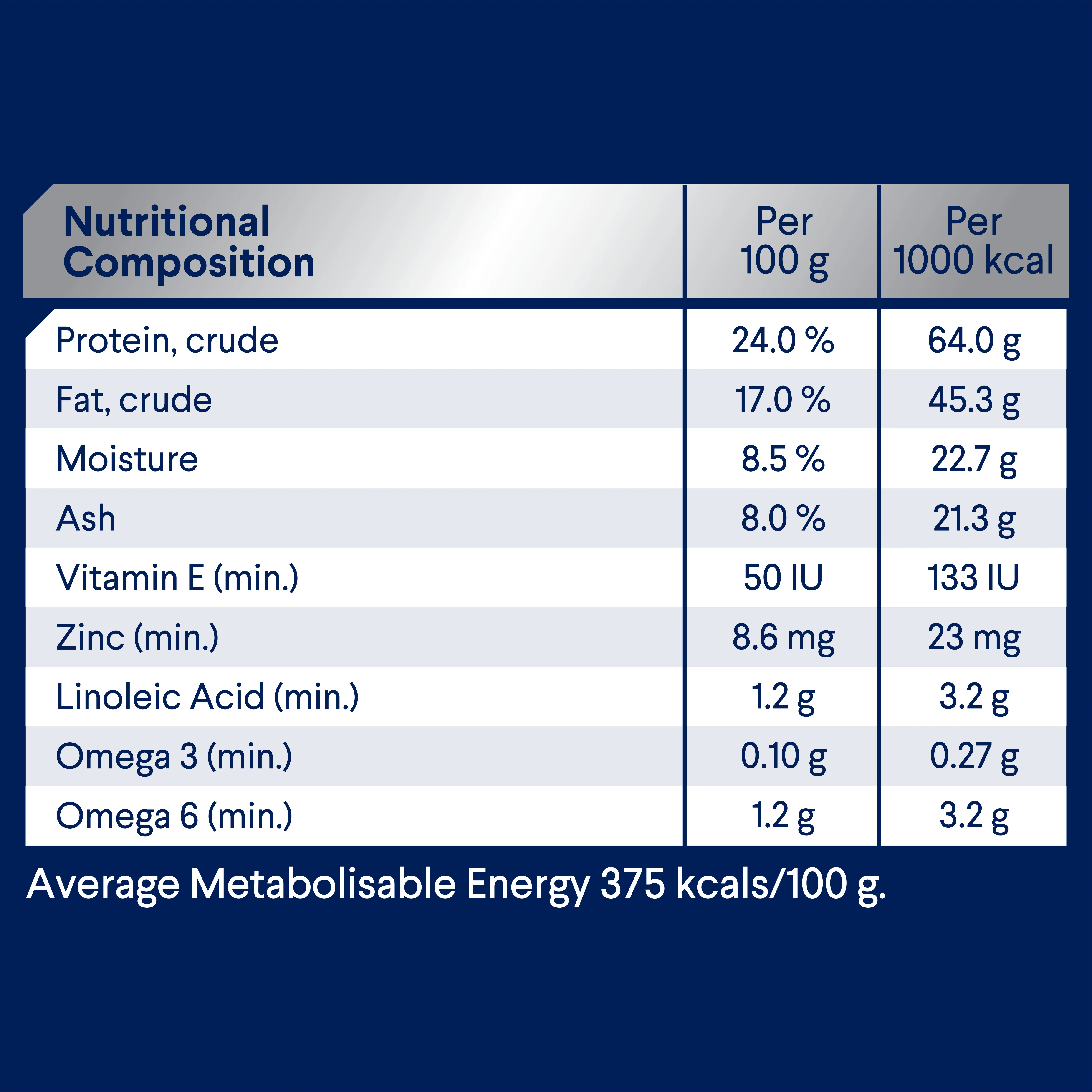 Advance Lamb and Rice Small Breed Adult Dry Dog Food - Image 9