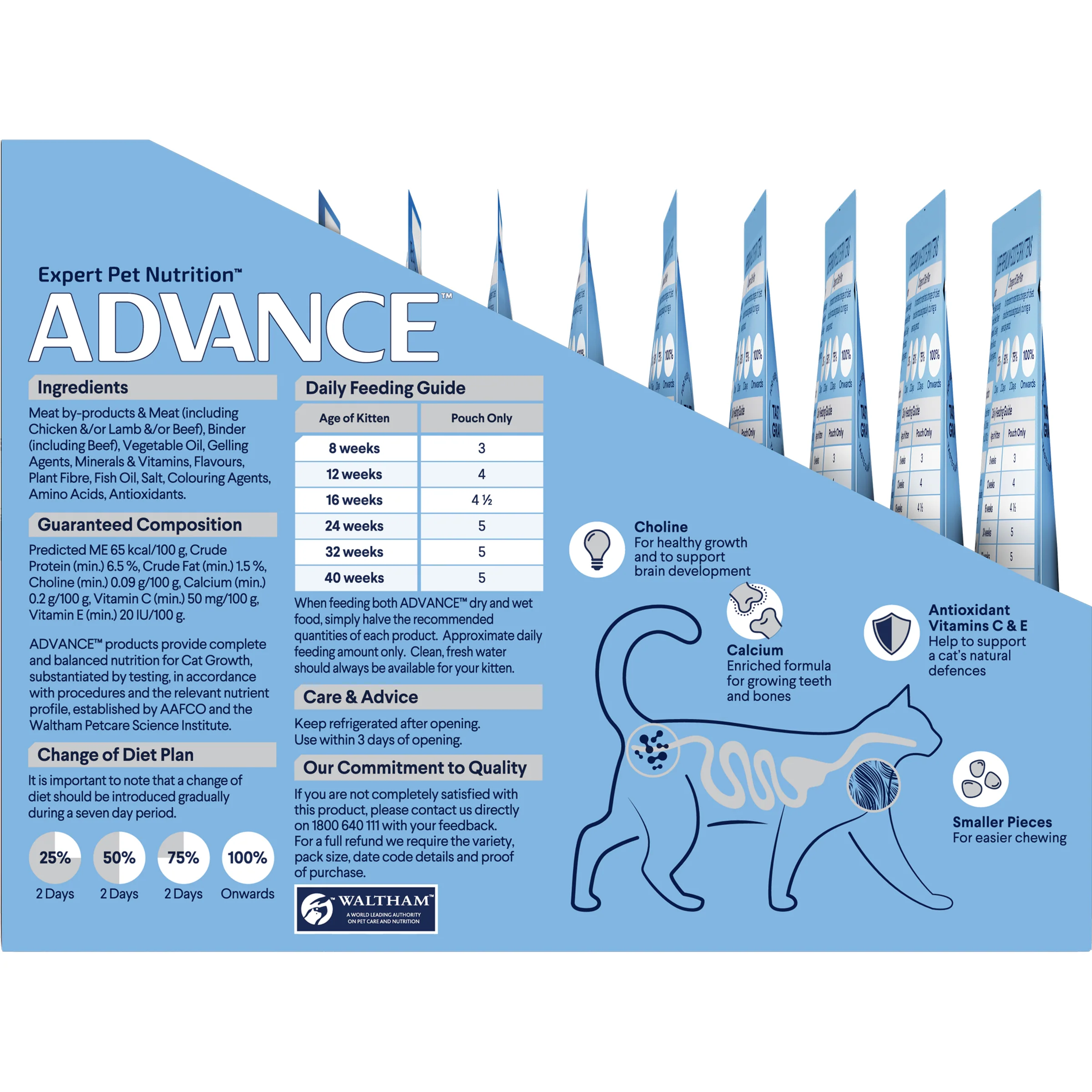 Advance Lamb in Gravy Kitten Wet Cat Food 85g x 12 - Image 4