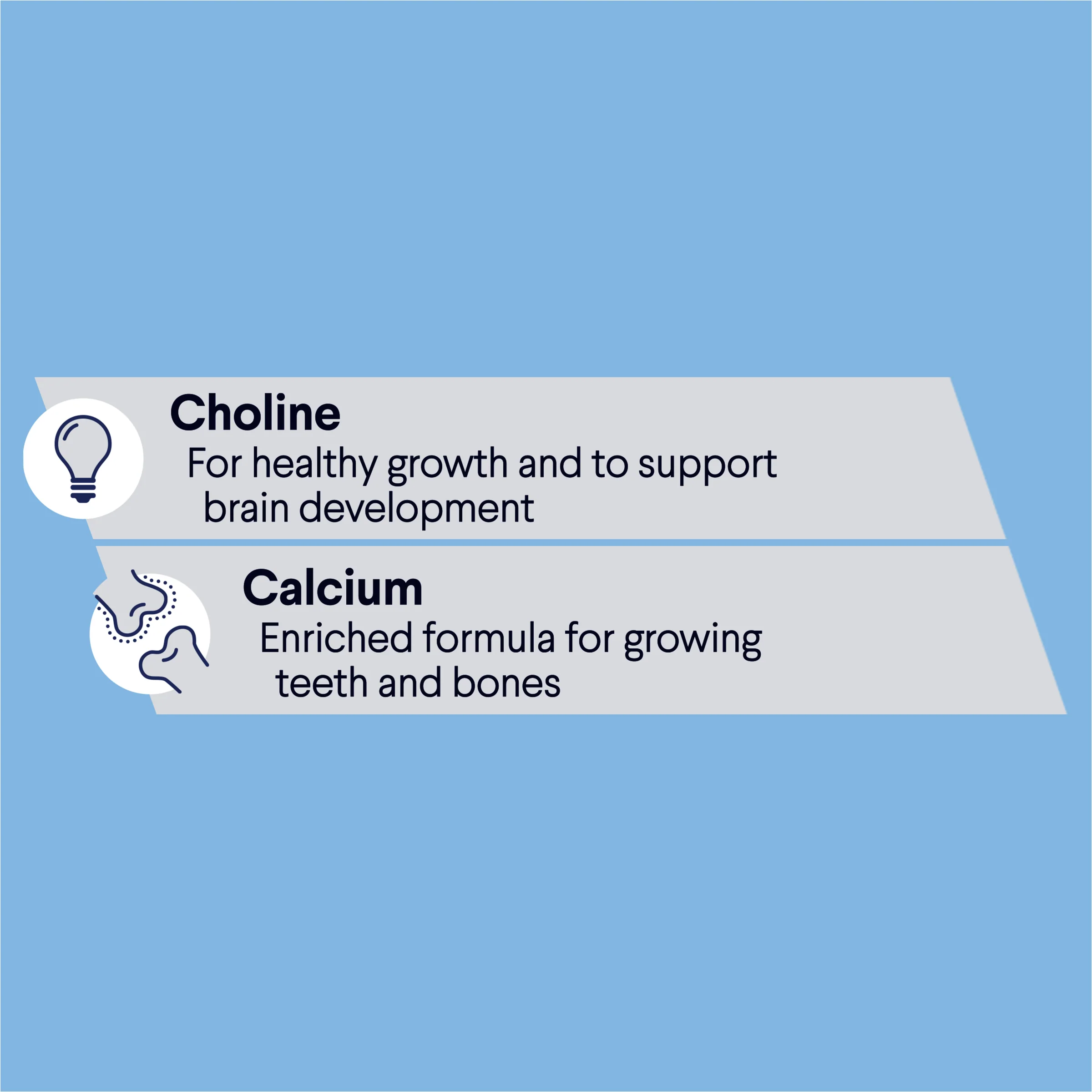 Advance Lamb in Gravy Kitten Wet Cat Food 85g x 12 - Image 8