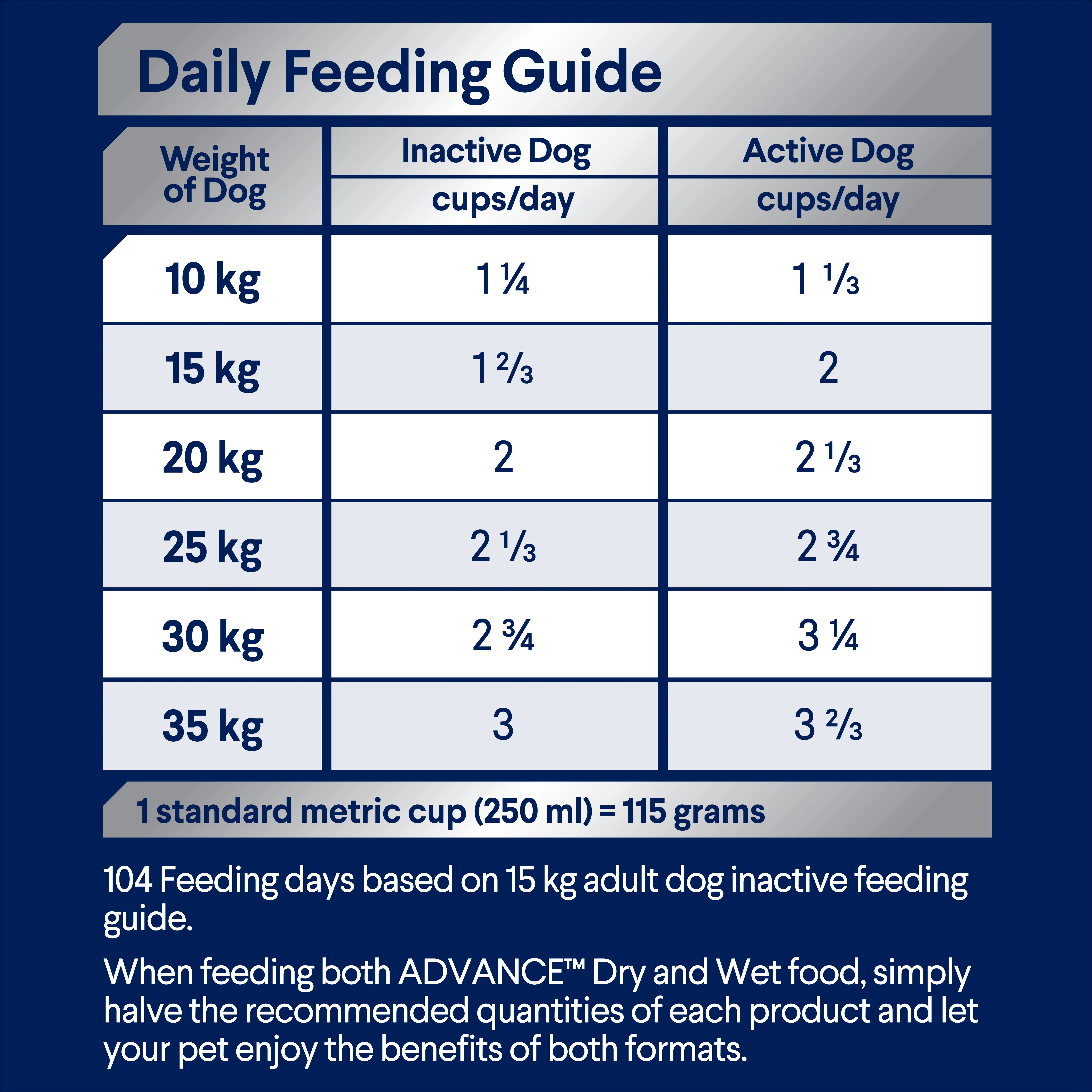 Advance Lamb and Rice Adult Dog Medium Breed Dry Dog Food - Image 9