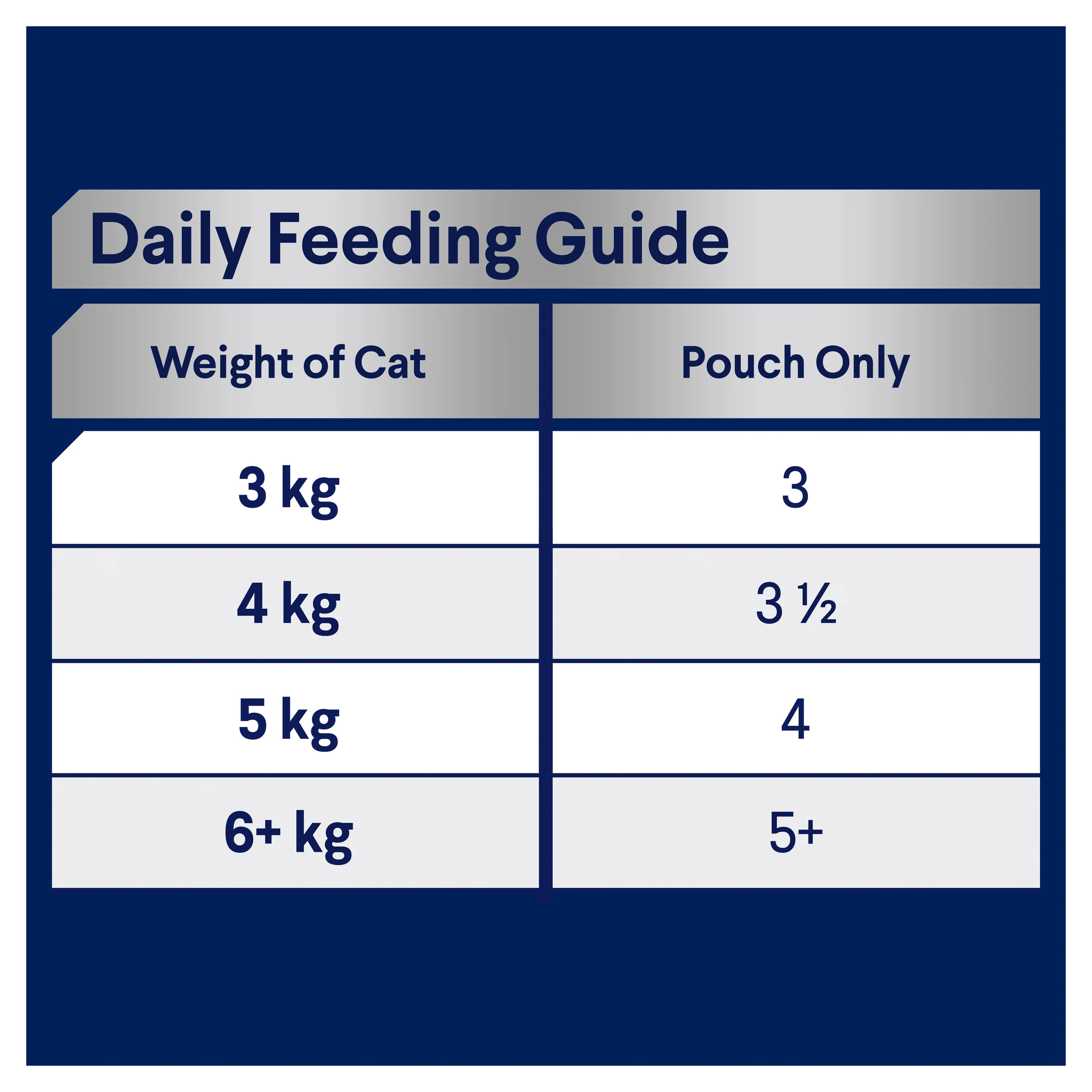 Advance Ocean Fish in Jelly Adult Wet Cat Food 85g x 12 - Image 3