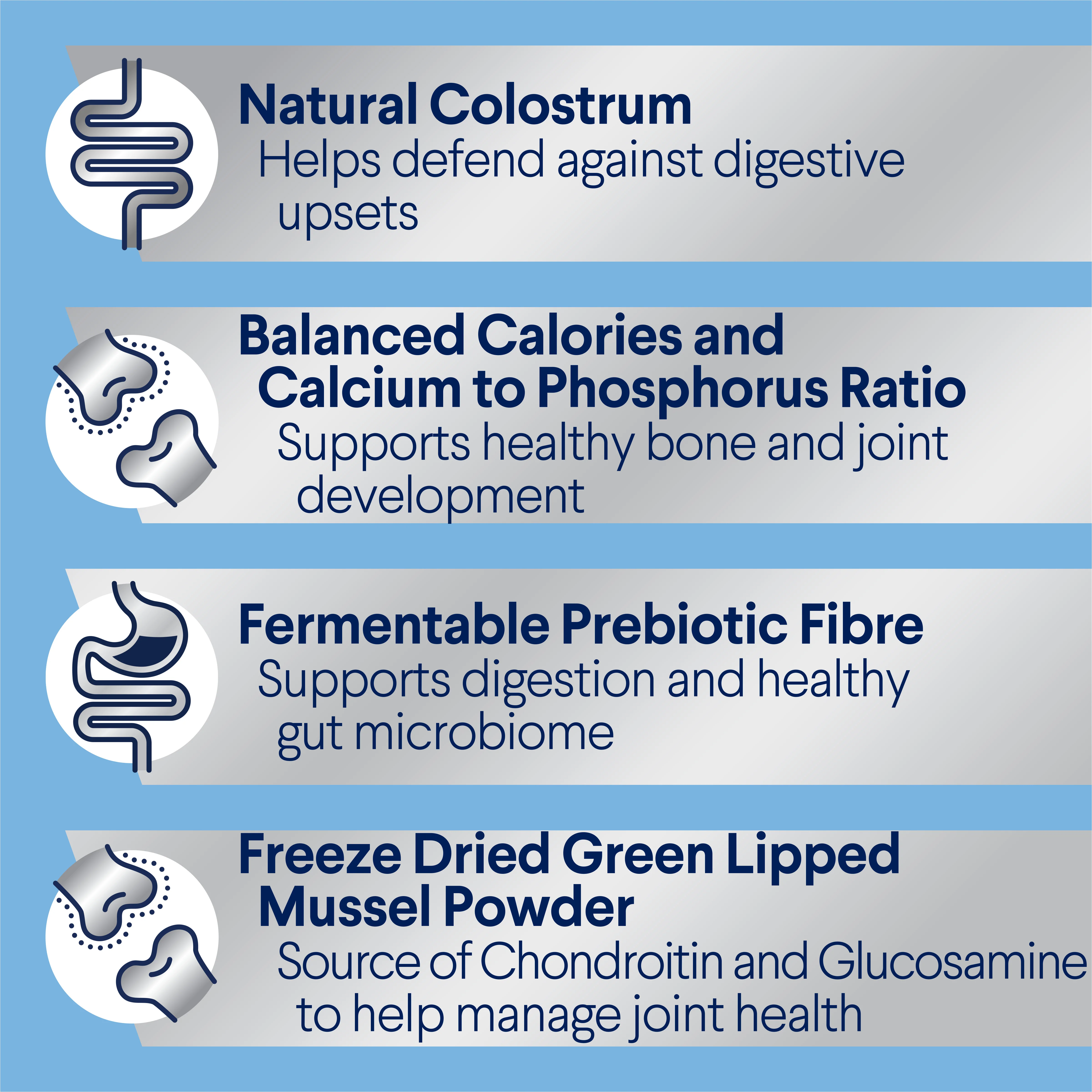 Advance Chicken and Rice Puppy Large Breed Dry Dog Food 20kg - Image 4