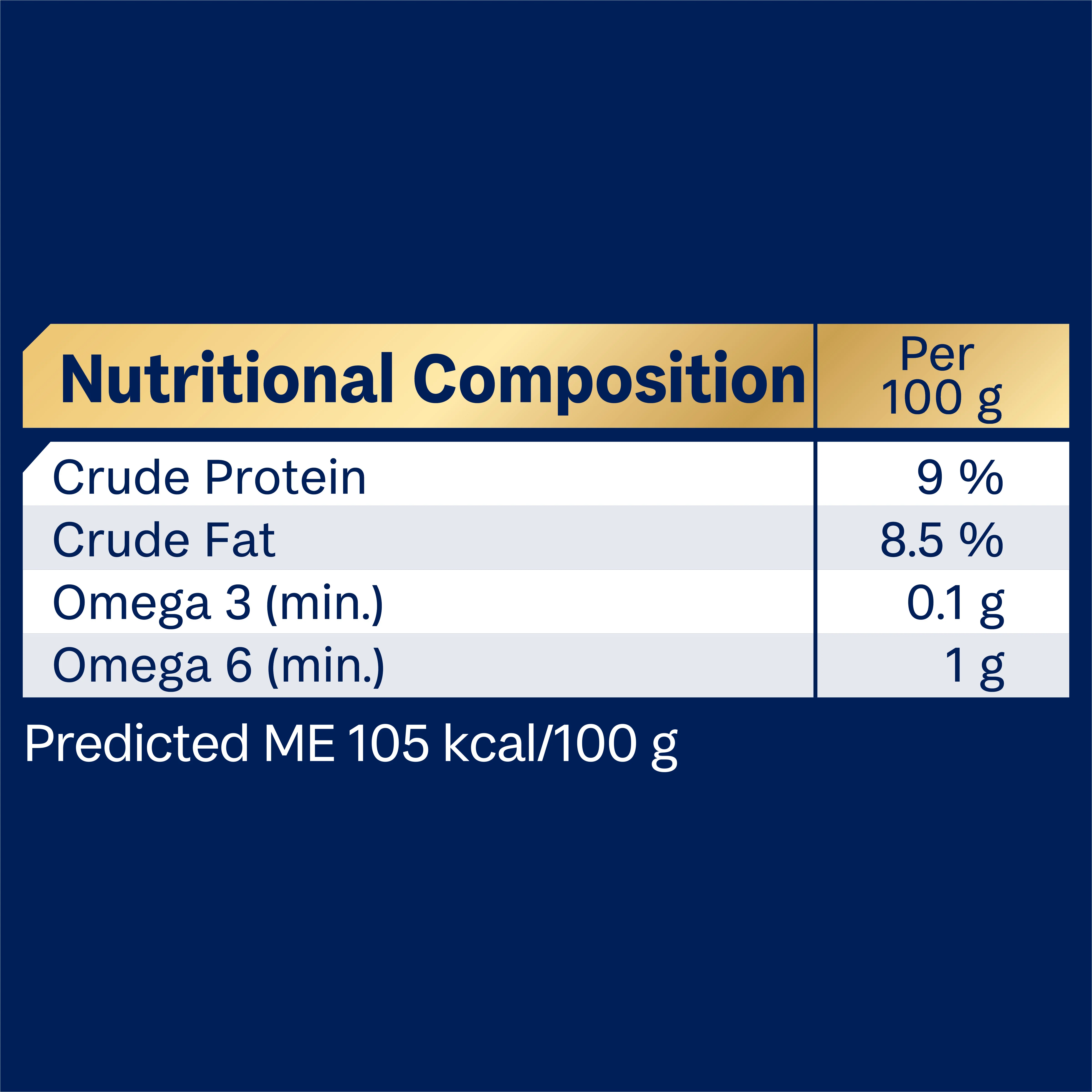 Advance Salmon Oodles Adult Wet Dog Food Trays 100g x 12 - Image 8