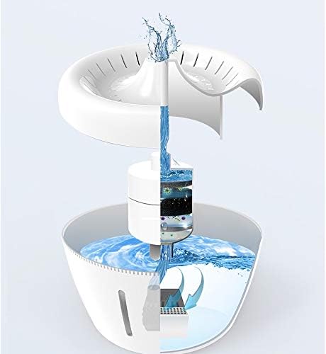 All Fur You Whisper Water Fountain Replacement Filter Cartridges 2 Pack - Image 4