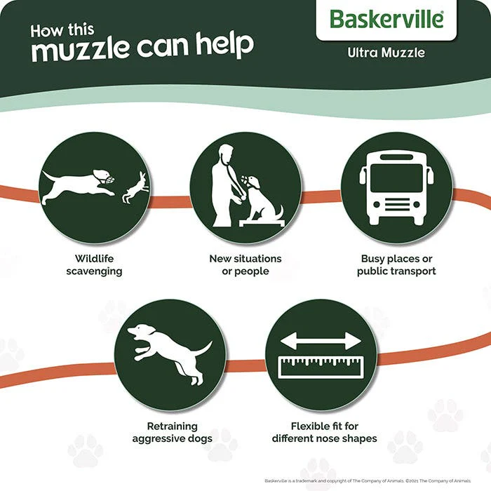 Company of Animals Baskerville Ultra Dog Muzzle - Image 4