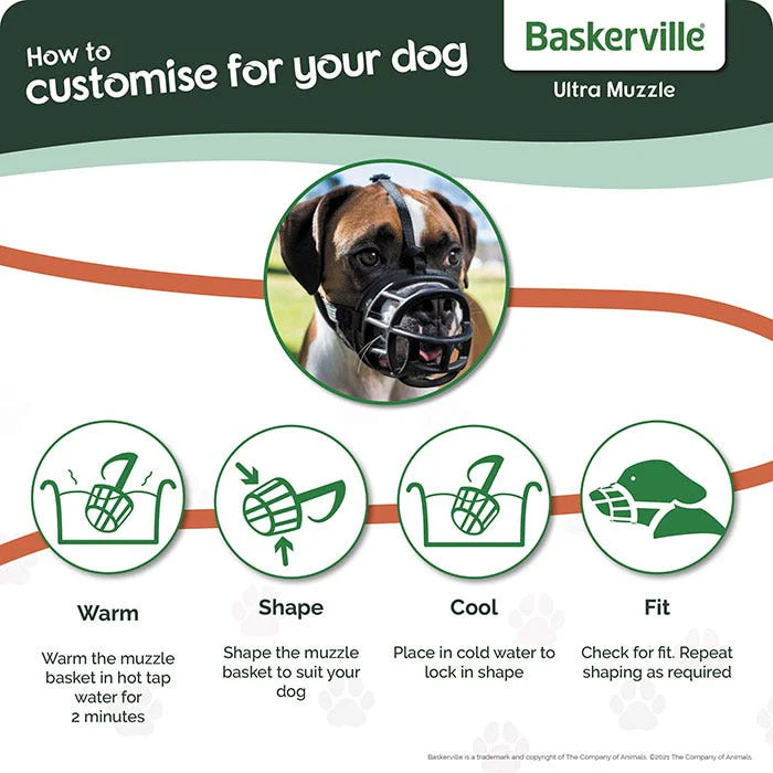 Company of Animals Baskerville Ultra Dog Muzzle - Image 6