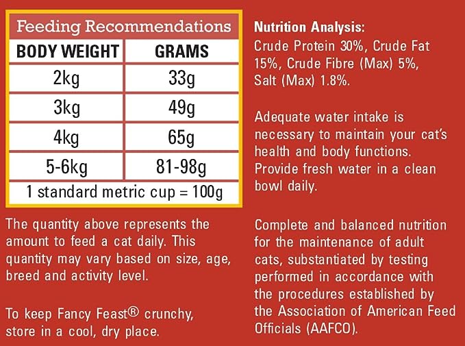 Fancy Feast Beef Salmon And Cheese Flavour Adult Dry Cat Food 1.4kg - Image 4