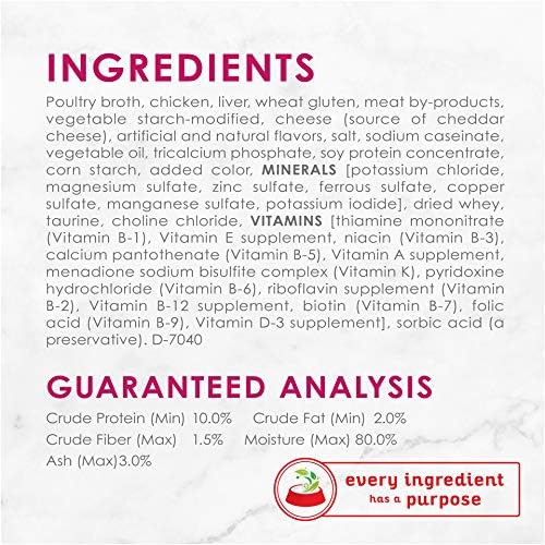 Fancy Feast Delights With Cheddar Grilled Chicken And Cheddar Cheese Feast In Gravy Wet Cat Food 85g x 24 - Image 4