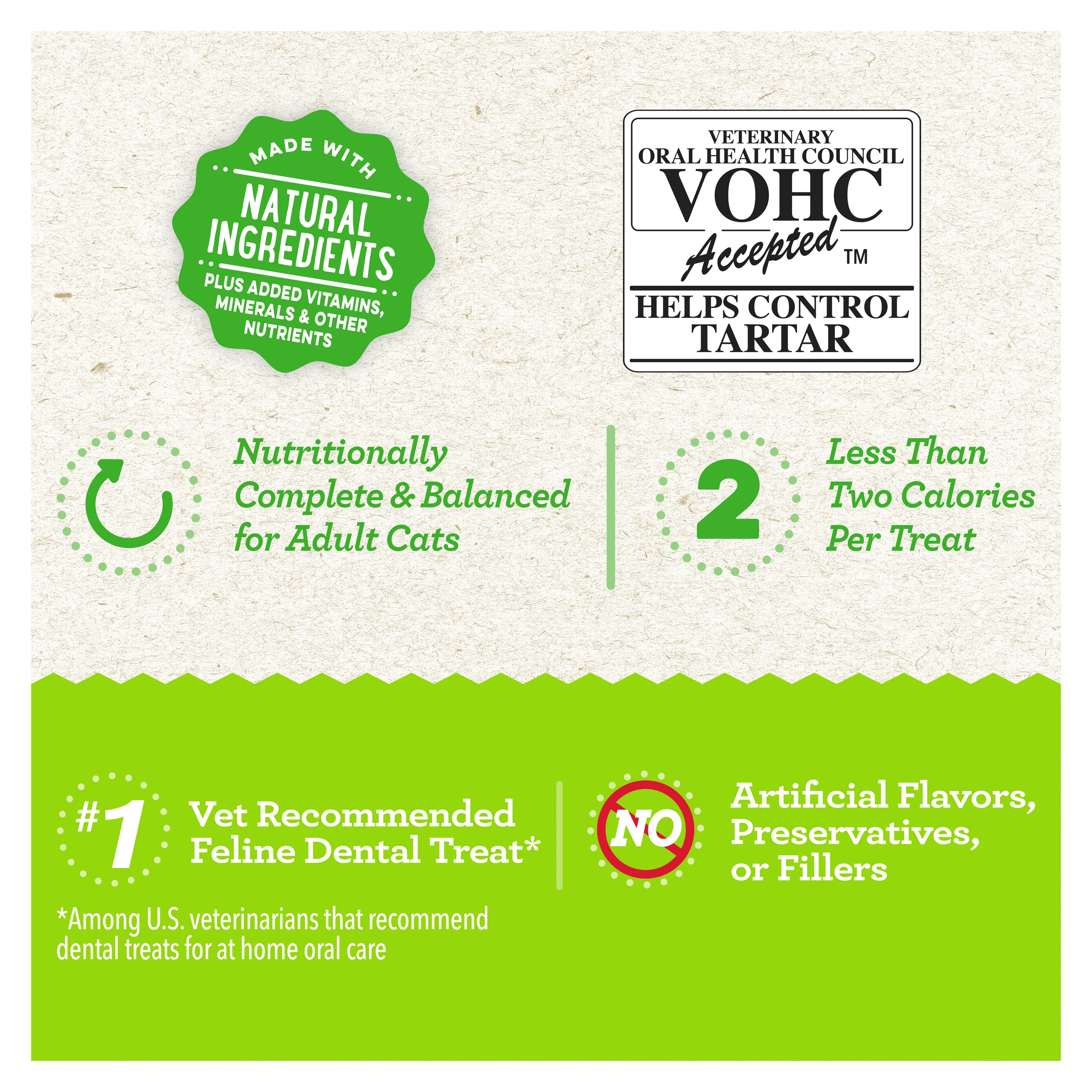 Greenies Cat Dental Health Treats Catnip - Image 3