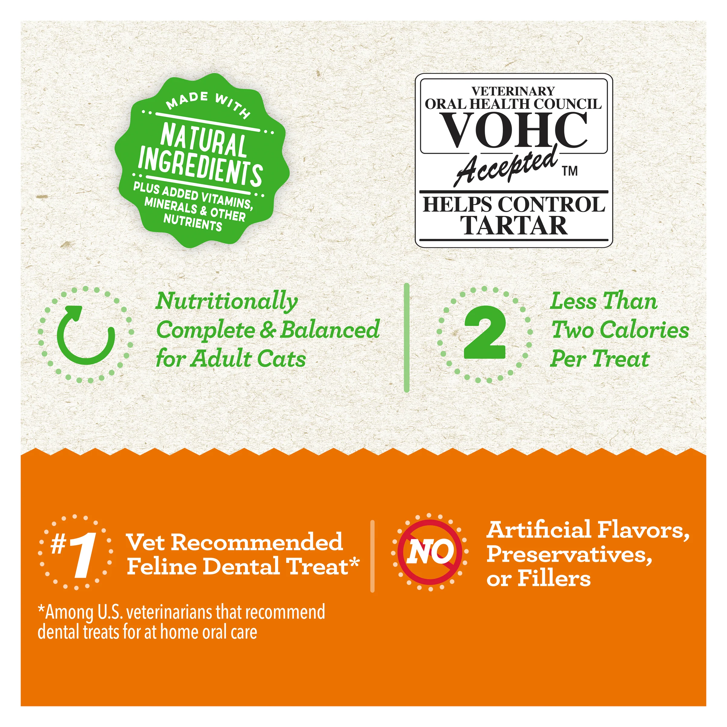 Greenies Cat Dental Health Treats Oven Roasted Chicken - Image 3