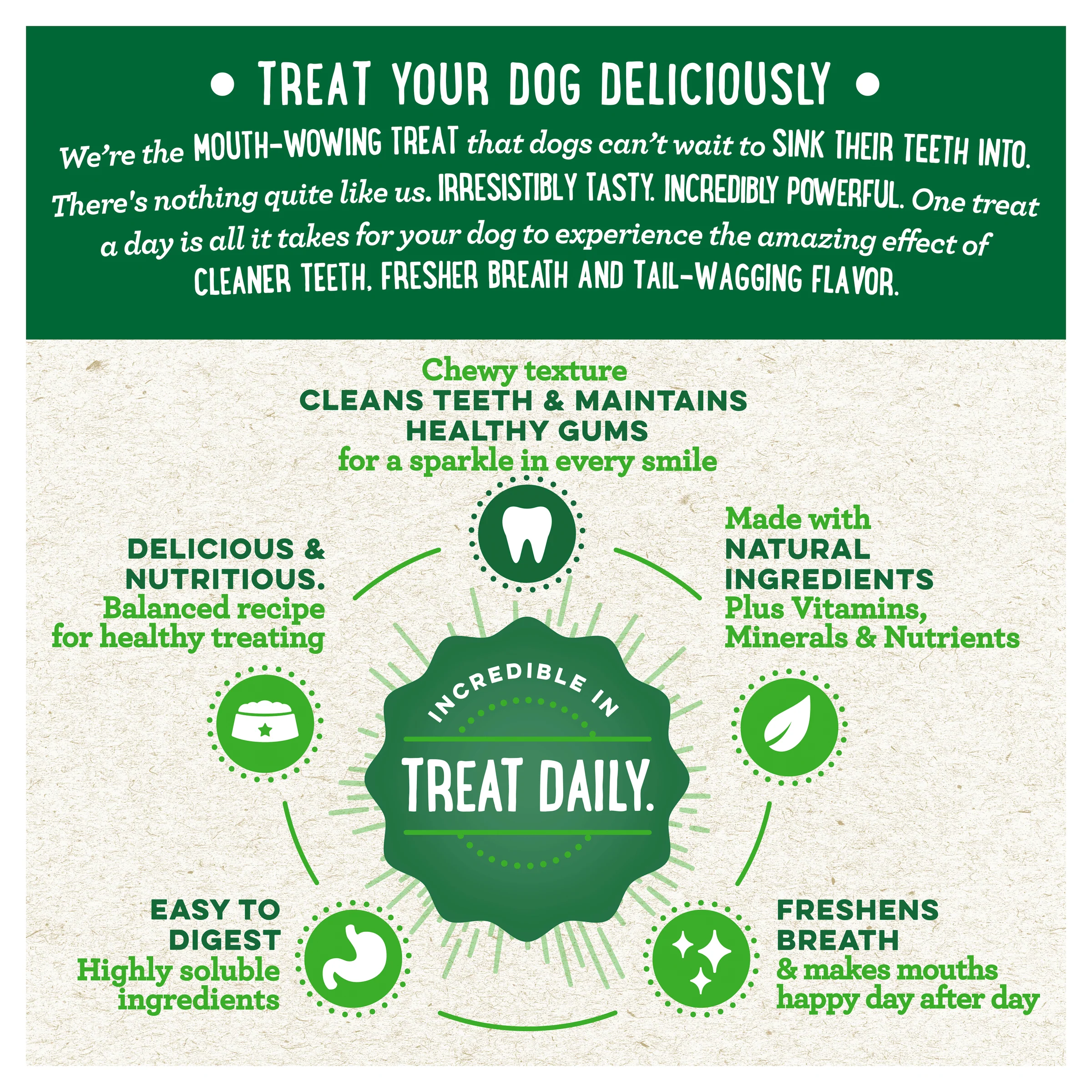 Greenies Dog Original Dental Health Treats for Large Dogs - Image 4