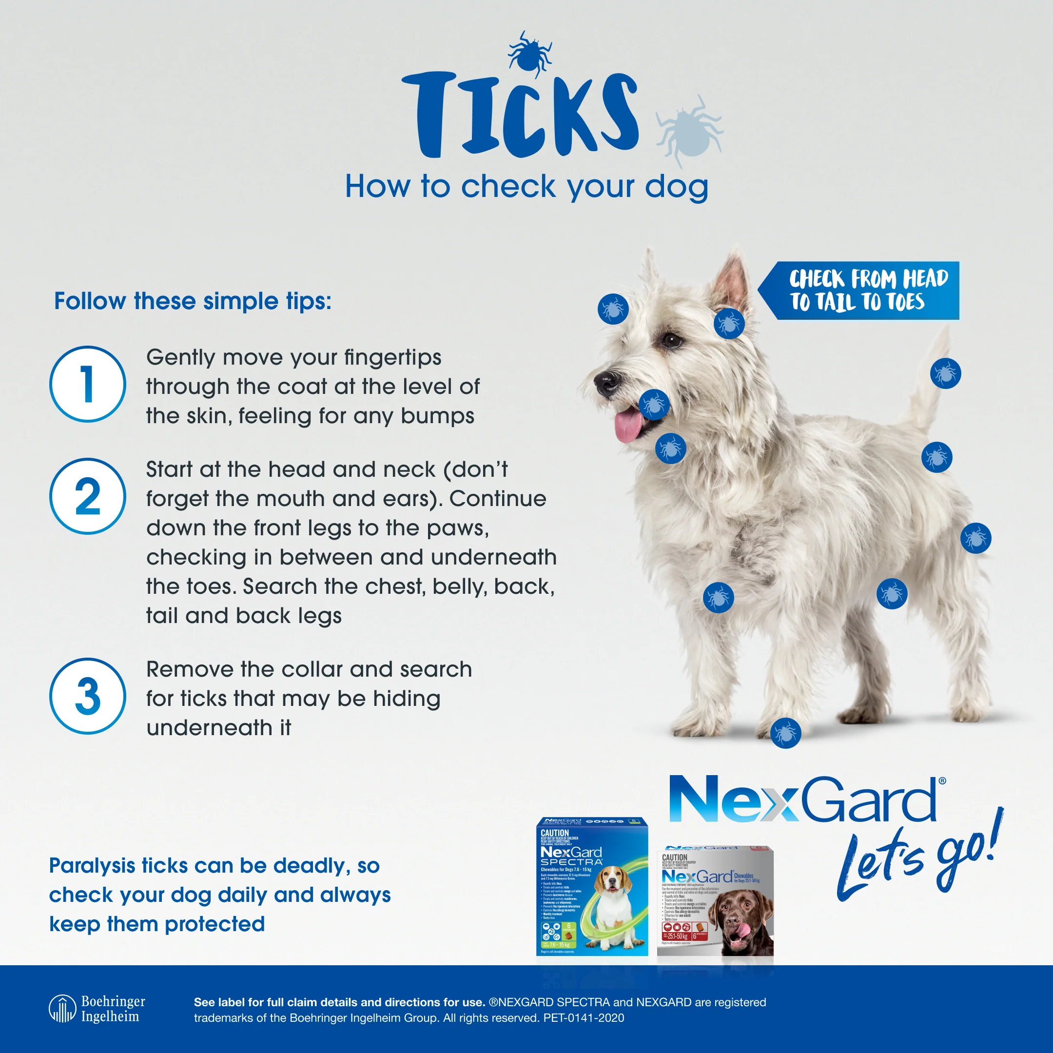 NexGard SPECTRA Very Small Dog Chews 1.35-3.5kg - Image 8