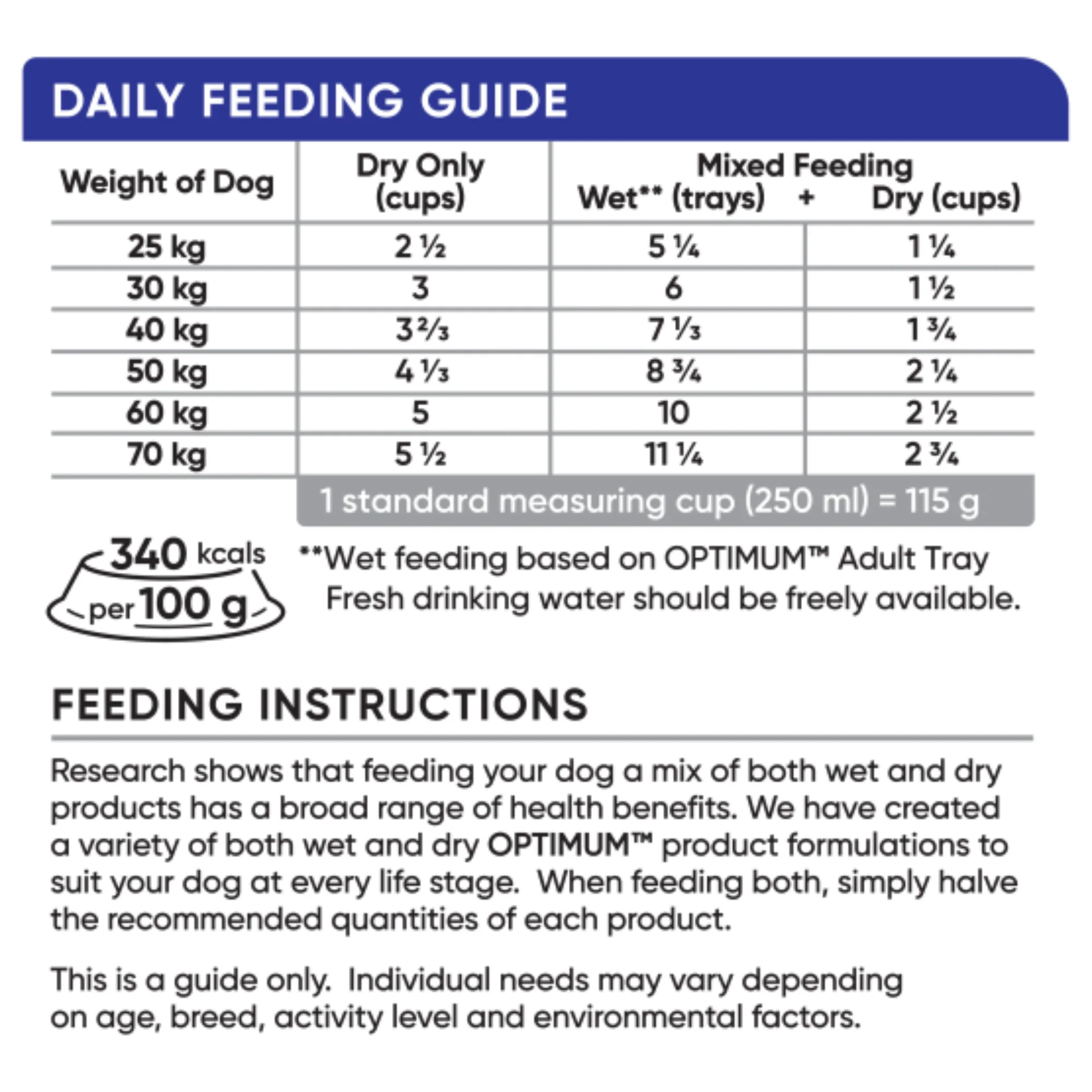 Optimum Chicken Large Breed Adult Dry Dog Food 15kg - Image 5