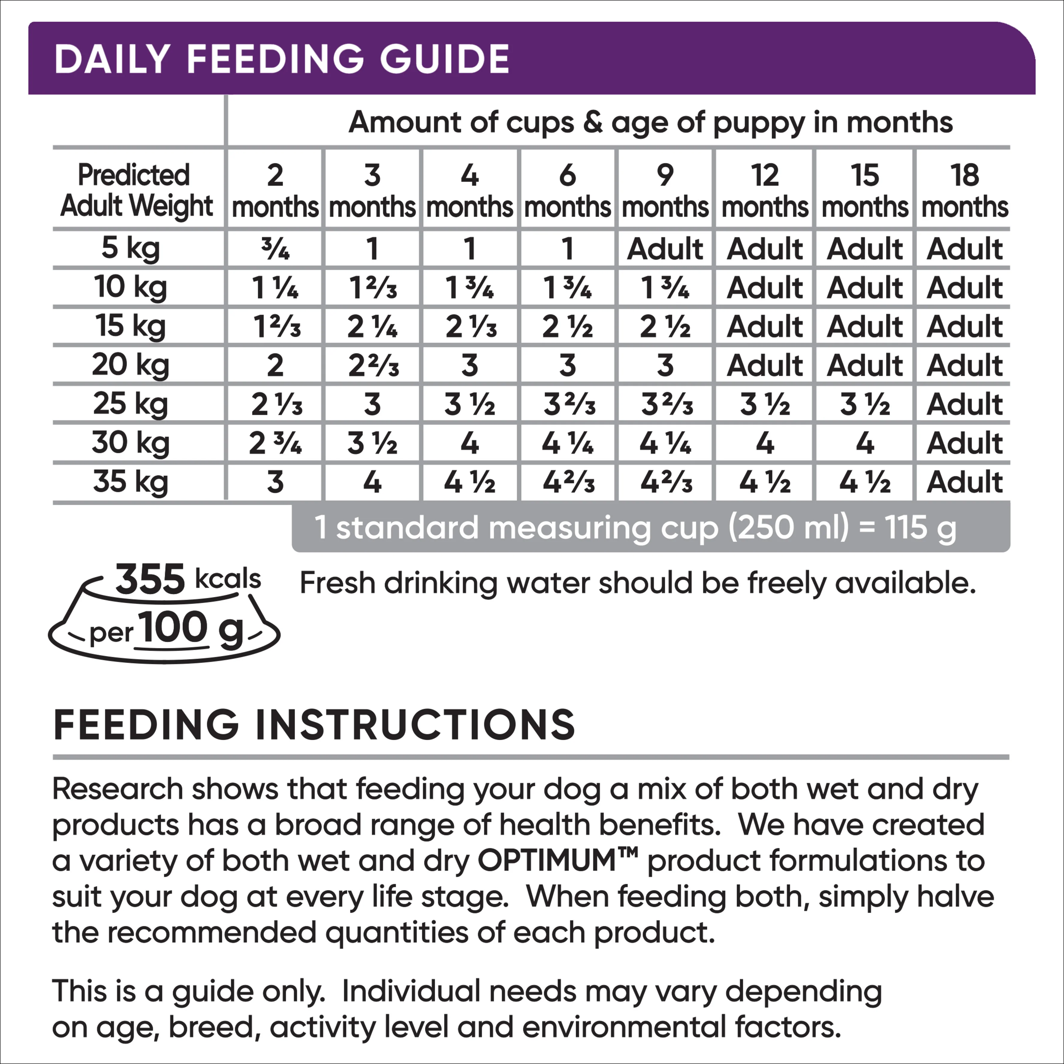 Optimum Chicken Medium Breed Puppy Dry Dog Food 15kg - Image 10