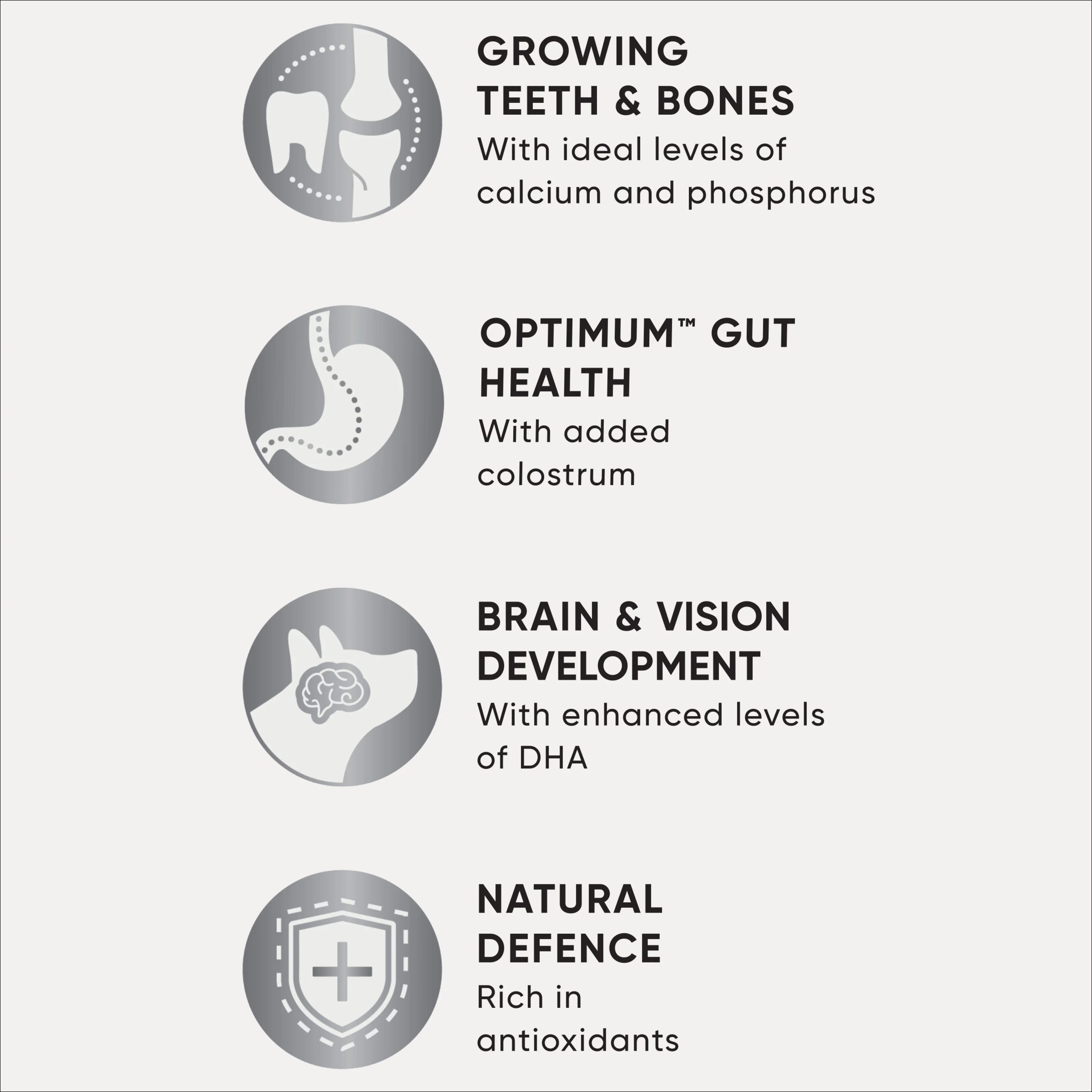 Optimum Chicken Medium Breed Puppy Dry Dog Food 15kg - Image 6