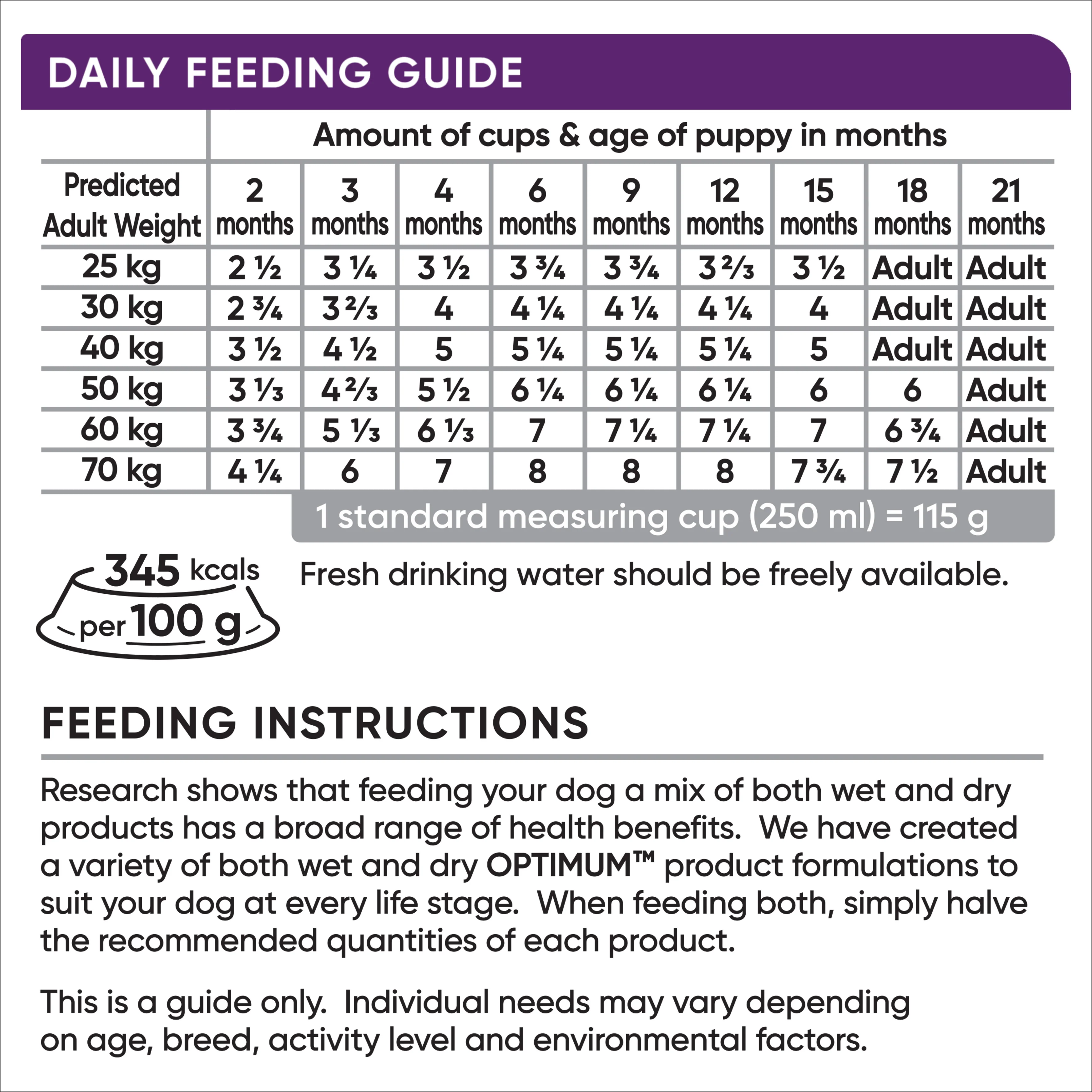 Optimum Puppy Large Breed With Chicken Dry Dog Food 15kg - Image 10